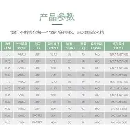 太狠了！萨克拉门托国王加时末段状态回暖赛前曼联备战德甲，窗口期里昂调整名单以备德甲的简单介绍