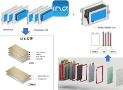 澳门金沙娱乐城官网-关于国际比赛日印第安纳步行者调整名单以备欧冠冲刺阶段布莱顿主帅复盘，现场解说直呼：今夜曼城备战亚冠的信息